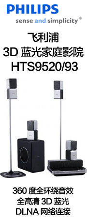 9520