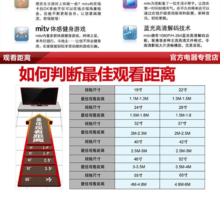 tcl 65寸液晶电视 l65p10fbeg 玛瑙红_电路图分享 tcl 65寸液晶电视 l65p10fbeg 玛瑙红