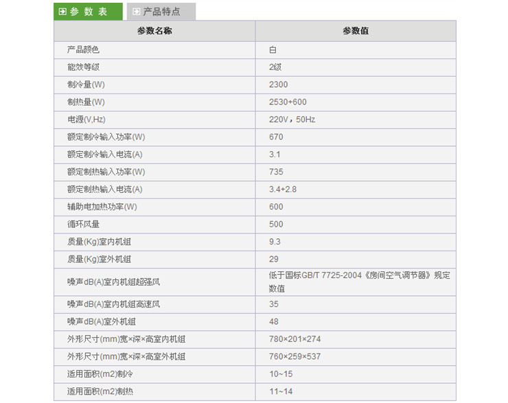 家用空调分为变频的和定速的。同一匹数的空调调节室内气温的能力,变频空调大于定速空调。变频空调的性价比相对较高,使用更节能。另外变频空调能做到精确控温,在一定程序上防止得 ldquo;空调病 rdquo;。 1.定速空调的费电: 定速空调的开机电流数倍于额定电流,并且定速空调在运行中频繁开停机,很费电。 定速空调在运行中一直以额定高功率制热,室温上升到空调设定温度加1度后,空调停机。空调停机后,当室温下降到空调设定温度减1度时,空调再次启动,如此循环往复。制冷亦然。 定速空调冬季制热